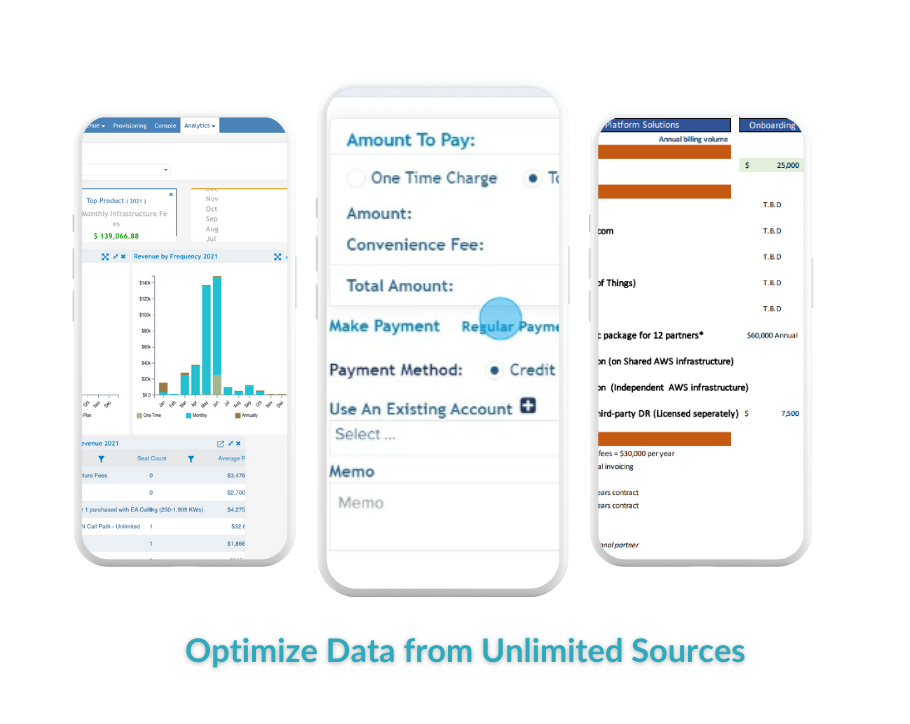 Optimize Data from Unlimited Sources with Data Staging & Mediation