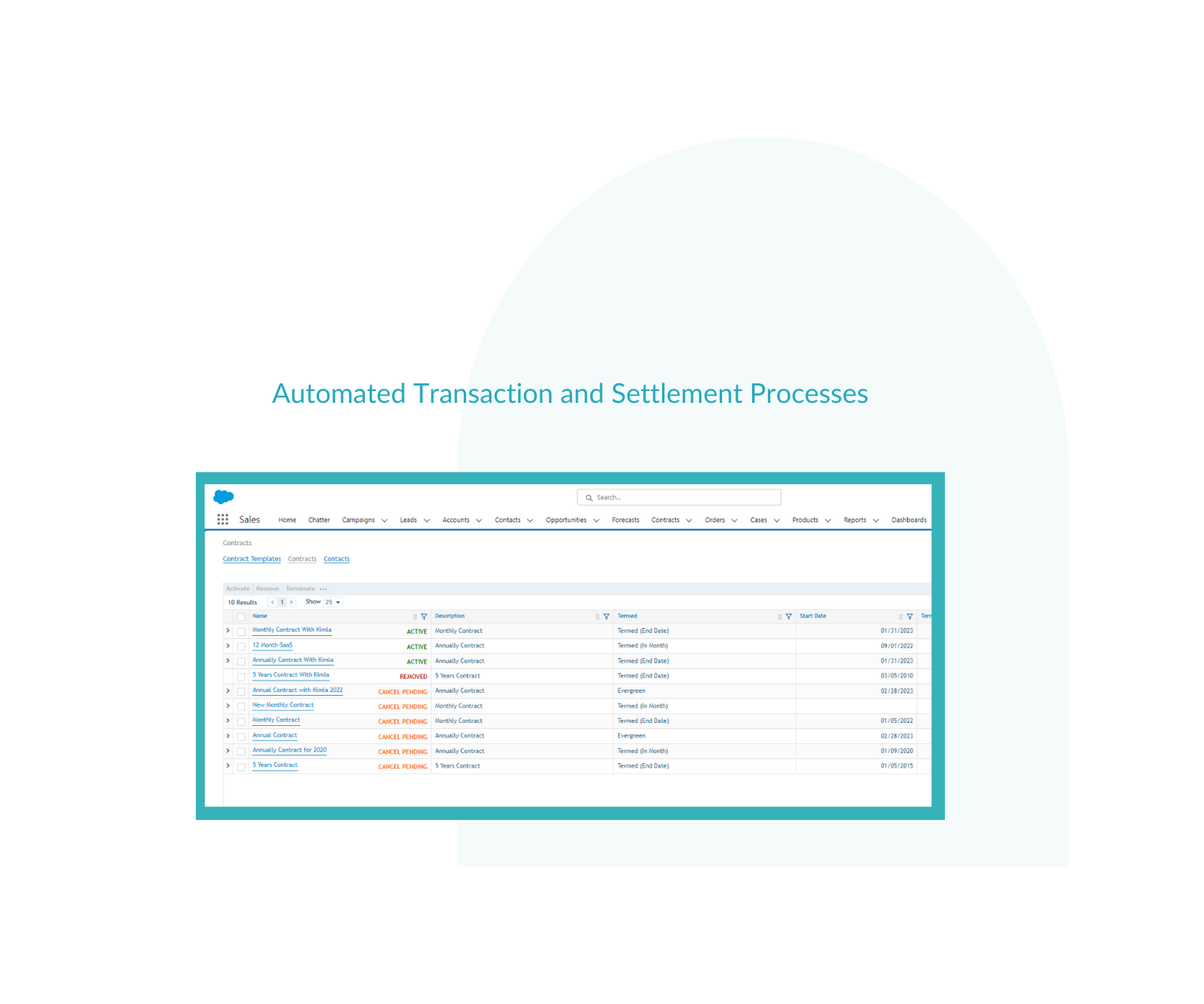 Automated Transaction and Settlement Processes