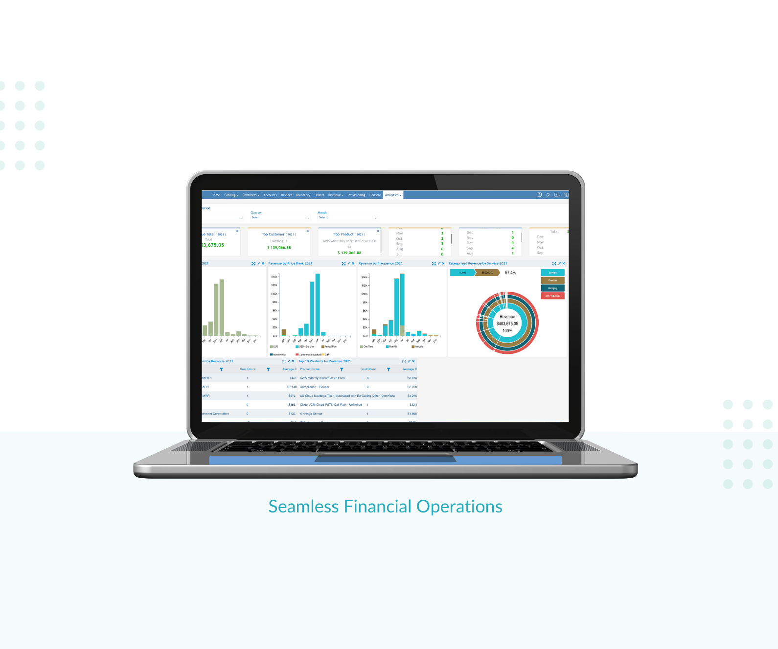 Seamless Financial Operations