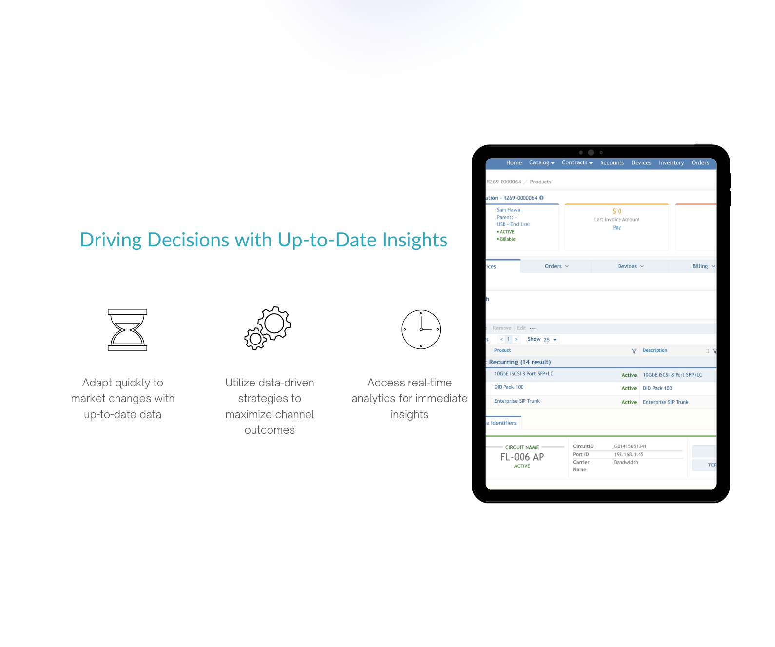 Driving Decisions with Up-to-Date Insights