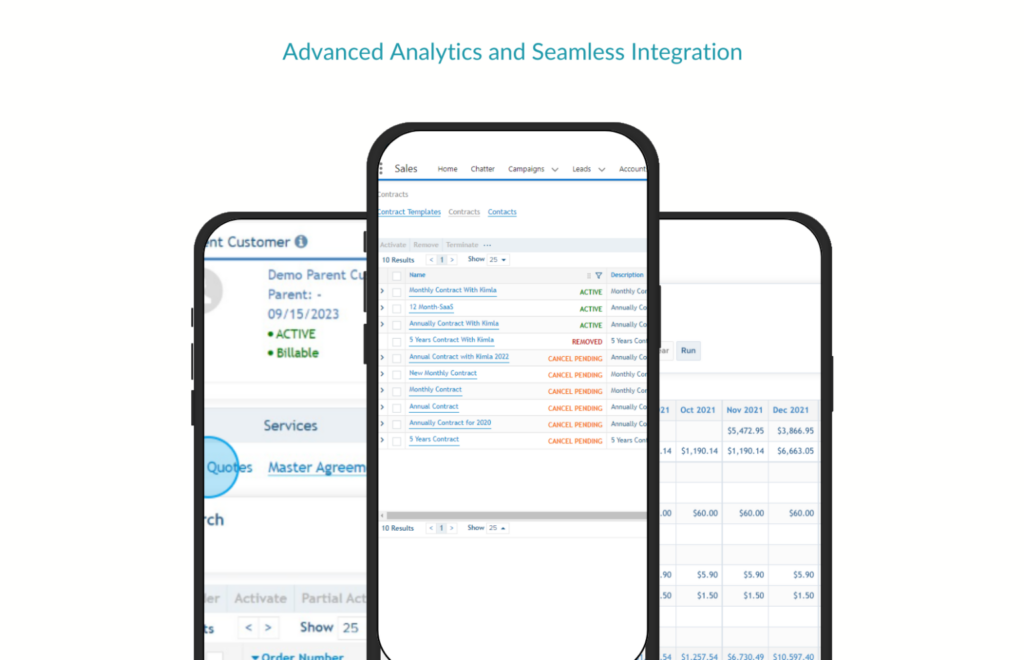 Advanced Analytics and Seamless Integration