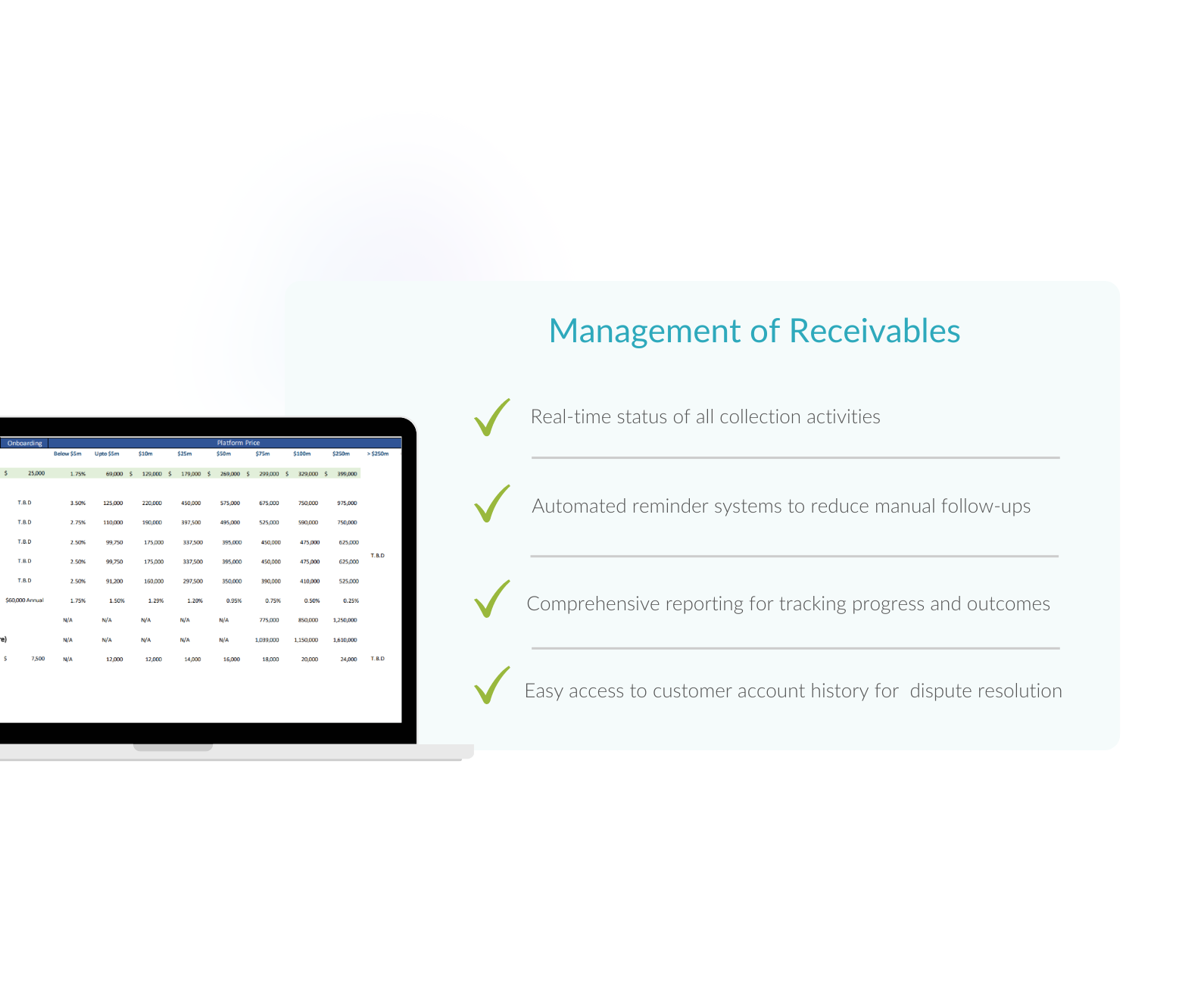 Efficient Management of Receivables