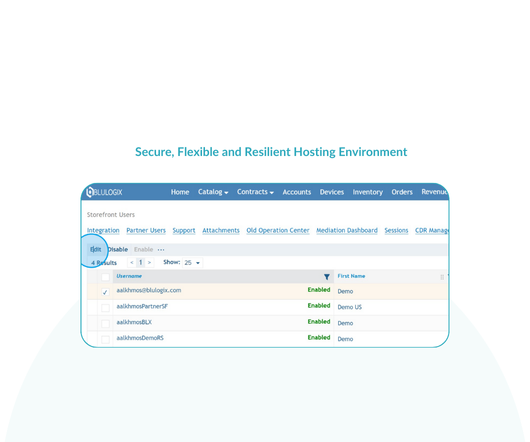 Secure, Flexible and Resilient Hosting Environment