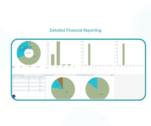 Gain Insights into Interdepartmental Charges