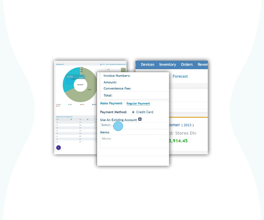 Boost Revenue Growth with Adaptive Pricing