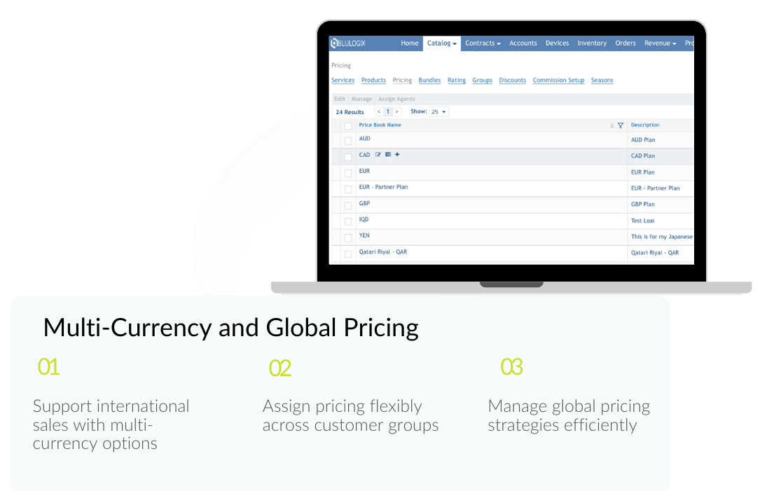 Expand Your Reach with Global Pricing Options